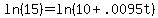 +ln%28+15+%29+=+ln%28+10+%2B+.0095t+%29+