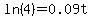 +ln%284%29+=+0.09t+