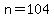 +n+=+104+