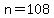 +n+=+108+