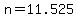 +n+=+11.525+