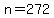 +n+=+272+