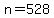 +n+=+528+