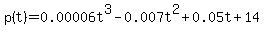 +p%28t%29+=+0.00006t%5E3+-+0.007t%5E2+%2B+0.05t+%2B+14+
