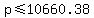 +p+%3C=+10660.38+