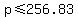 +p+%3C=+256.83+