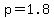 +p+=+1.8+
