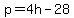 +p+=+4h+-+28+