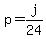 +p+=+j%2F24+