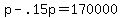 +p+-+.15p+=+170000+