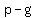 +p+-+g+