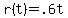 +r%28t%29+=+.6t+