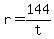 +r+=+144%2Ft+