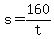 +s+=+160%2Ft+