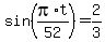 +sin%28pi%2At%2F52%29+=+2%2F3