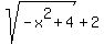 +sqrt%28-x%5E2%2B4%29%2B2