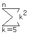 +sum+%28k%5E2+%2C+k=5%2C+n+%29+