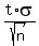 +t%2Asigma%2Fsqrt%28n%29