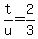 +t%2Fu+=+2%2F3+