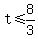 +t%3C=8%2F3