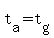 +t%5Ba%5D+=+t%5Bg%5D+