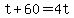 +t+%2B+60+=+4t+