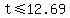 +t+%3C=+12.69+