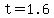 +t+=+1.6+