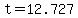 +t+=+12.727+