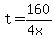 +t+=+160%2F%284x%29+