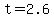 +t+=+2.6+