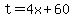 +t+=+4x+%2B+60+