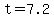 +t+=+7.2+