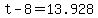 +t+-+8+=+13.928+