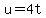 +u+=+4t+