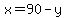 +x=90-y