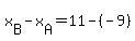 +x%5BB%5D+-+x%5BA%5D+=+11+-+%28-9%29+