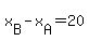 +x%5BB%5D+-+x%5BA%5D+=+20+