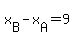 +x%5BB%5D+-+x%5BA%5D+=+9+