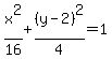 +x%5E2%2F16+%2B%28y-+2%29%5E2%2F4=+1