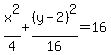 +x%5E2%2F4%2B%28y-2%29%5E2%2F16=16