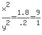 +x%5E2%2Fy%5E2+=+1.8%2F.2+=+9%2F1
