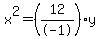 +x%5E2+=%2812%2F-1%29y