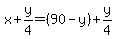 +x+%2B+y+%2F+4++=+%2890+-+y%29+%2B+y%2F4+