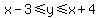 +x-3%3C=y%3C=x%2B4+