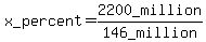 +x_percent+=+2200_million%2F146_million+