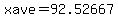 +xave=92.52667+