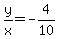 +y%2Fx+=+-4%2F10+