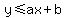 +y%3C=ax%2Bb