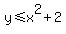 +y%3C=x%5E2%2B2